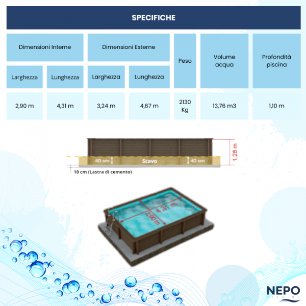 Misure 1,28 Piscina Seminterrata effetto legno in pietra ricostruita rettangolare NATURALIS 4,67 x 3,24